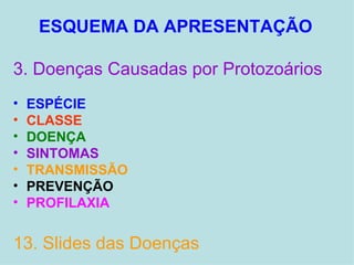 ESQUEMA DA APRESENTAÇÃO Doenças Causadas por Protozoários ESPÉCIE CLASSE DOENÇA SINTOMAS TRANSMISSÃO PREVENÇÃO PROFILAXIA Slides das Doenças 