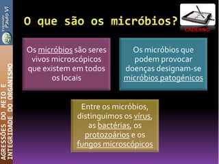 CADERNO
AGRESSÕESDOMEIOE
INTEGRIDADEDOORGANISMO
Os micróbios são seres
vivos microscópicos
que existem em todos
os locais
Os micróbios que
podem provocar
doenças designam-se
micróbios patogénicos
Entre os micróbios,
distinguimos os vírus,
as bactérias, os
protozoários e os
fungos microscópicos
 