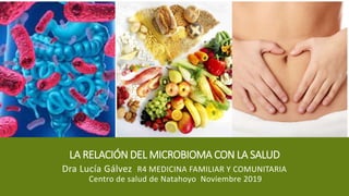 LA RELACIÓN DEL MICROBIOMA CON LA SALUD
Dra Lucía Gálvez R4 MEDICINA FAMILIAR Y COMUNITARIA
Centro de salud de Natahoyo Noviembre 2019
 