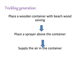 Trickling generation:
Place a wooden container with beach wood
seiving
Place a sprayer above the container
Supply the air in the container
 