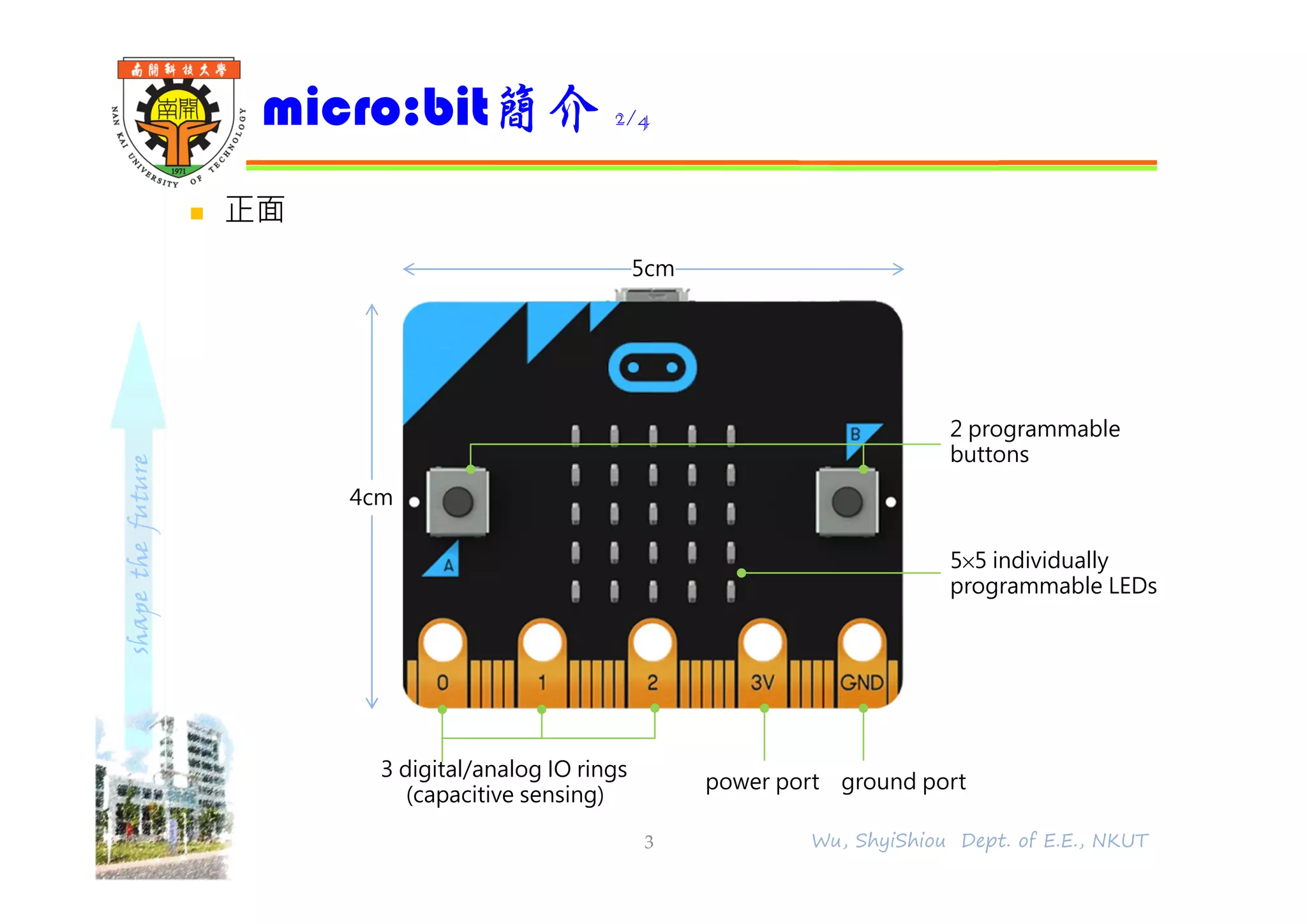 shapethefuture
 正面
micro:bit簡介 2/4
3 Wu, ShyiShiou Dept. of E.E., NKUT
4cm
5cm
3 digital/analog IO rings
(capacitive sensing)
power port ground port
2 programmable
buttons
5×5 individually
programmable LEDs
 