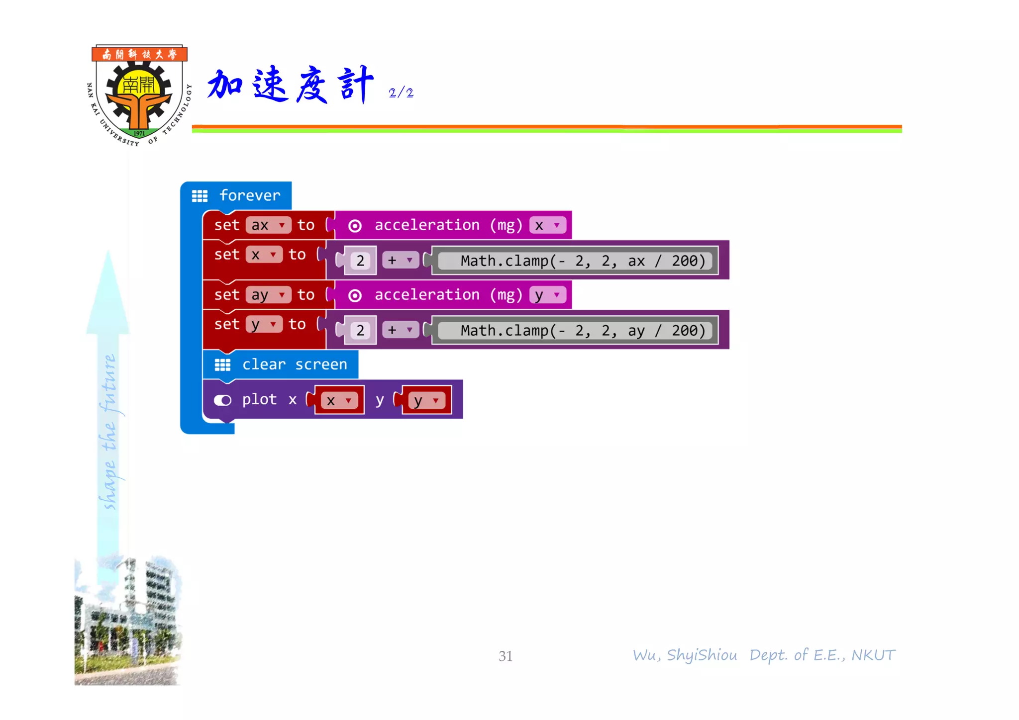 shapethefuture
加速度計 2/2
31 Wu, ShyiShiou Dept. of E.E., NKUT
 