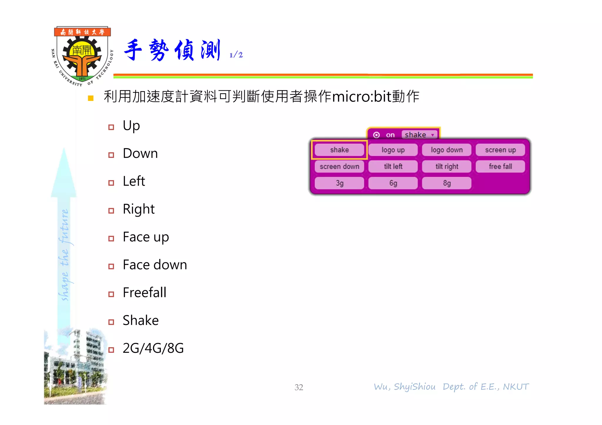 shapethefuture
 利用加速度計資料可判斷使用者操作micro:bit動作
 Up
 Down
 Left
 Right
 Face up
 Face down
 Freefall
 Shake
 2G/4G/8G
手勢偵測 1/2
32 Wu, ShyiShiou Dept. of E.E., NKUT
 