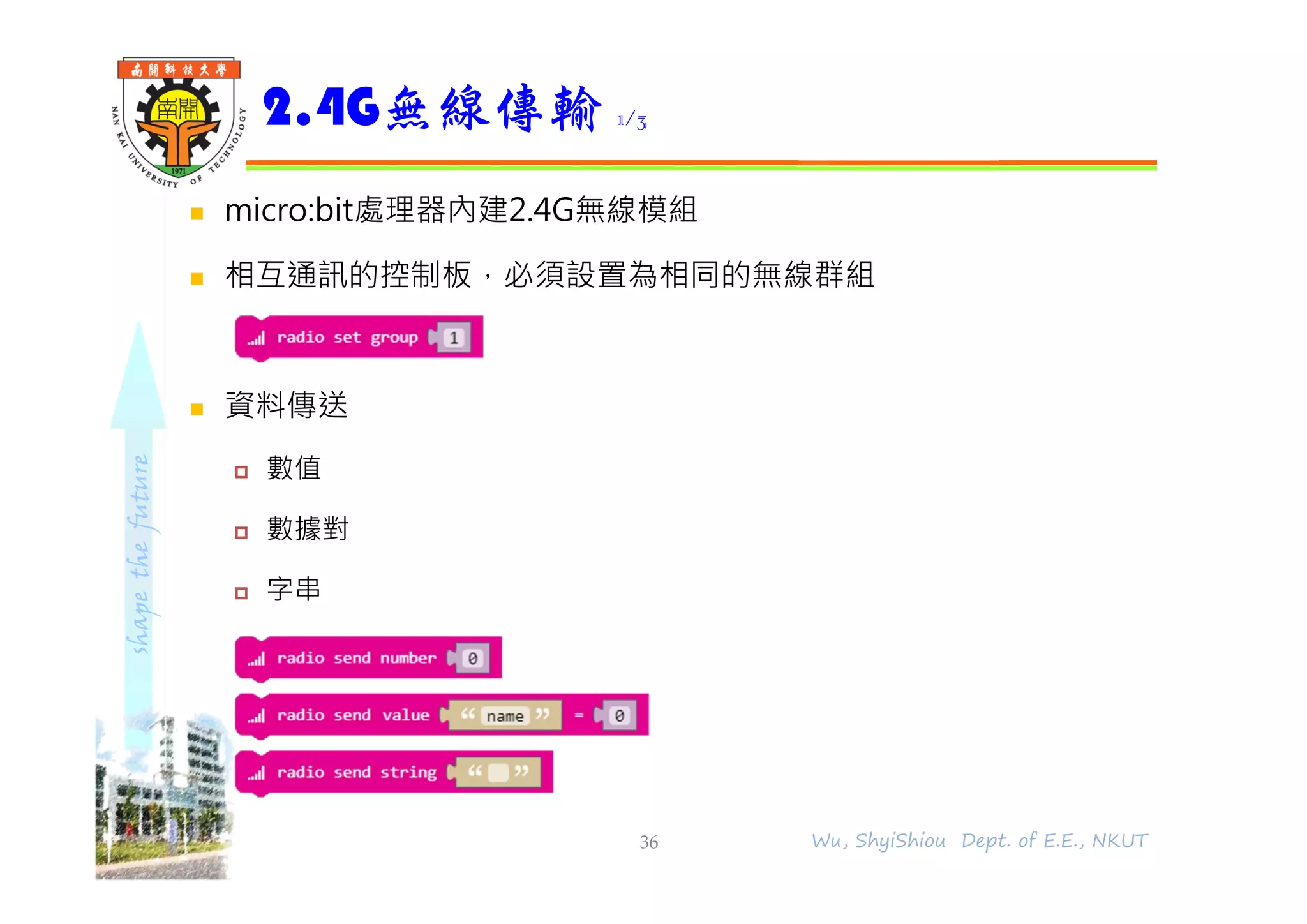 shapethefuture
 micro:bit處理器內建2.4G無線模組
 相互通訊的控制板，必須設置為相同的無線群組
 資料傳送
 數值
 數據對
 字串
2.4G無線傳輸 1/3
36 Wu, ShyiShiou Dept. of E.E., NKUT
 