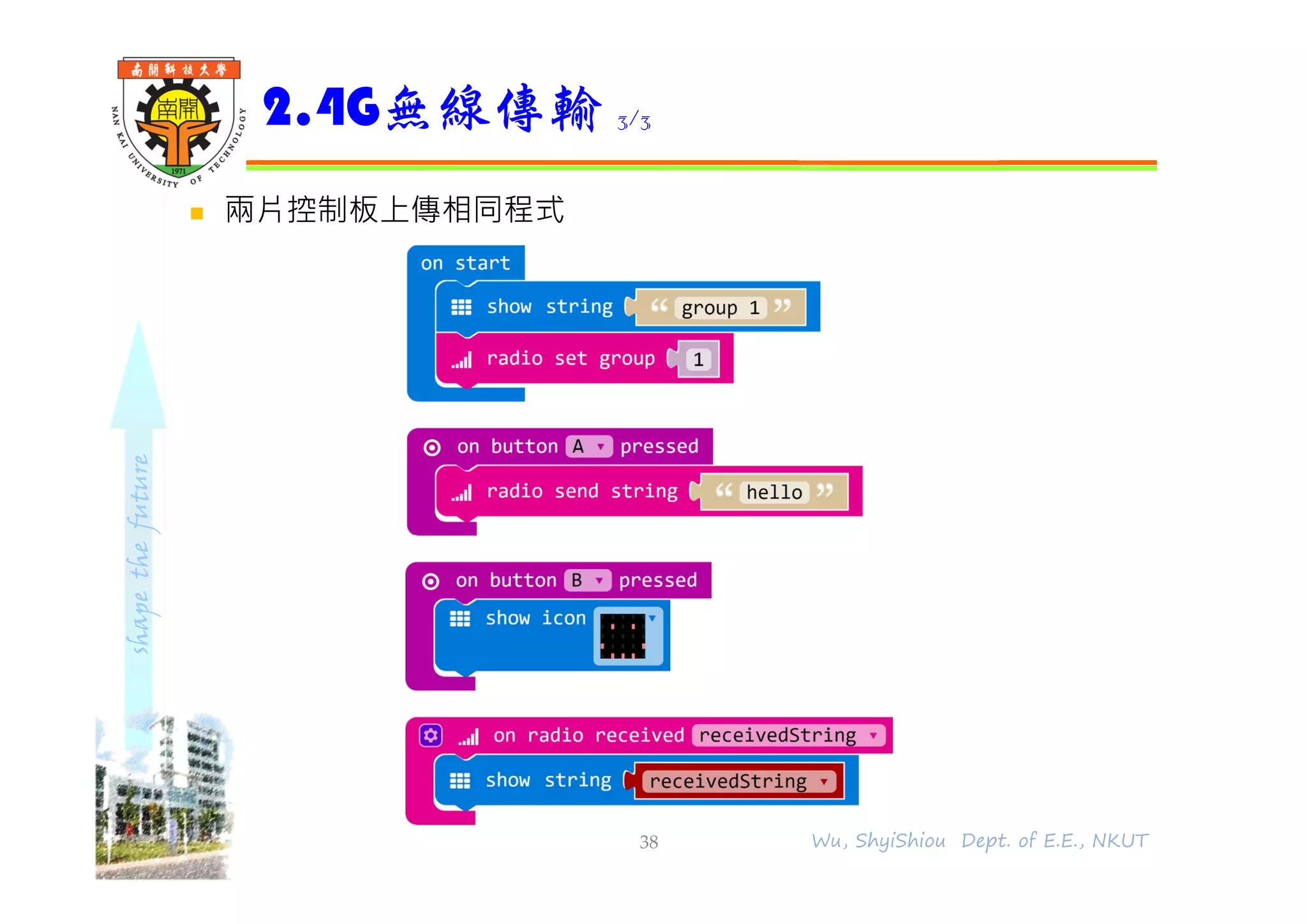 shapethefuture
 兩片控制板上傳相同程式
2.4G無線傳輸 3/3
38 Wu, ShyiShiou Dept. of E.E., NKUT
 