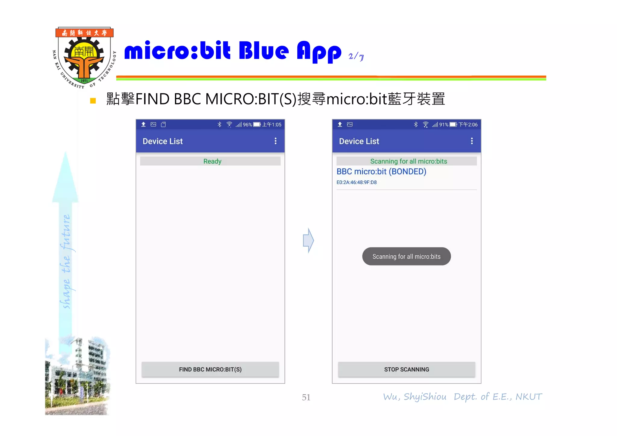 shapethefuture
 點擊FIND BBC MICRO:BIT(S)搜尋micro:bit藍牙裝置
micro:bit Blue App 2/7
51 Wu, ShyiShiou Dept. of E.E., NKUT
 