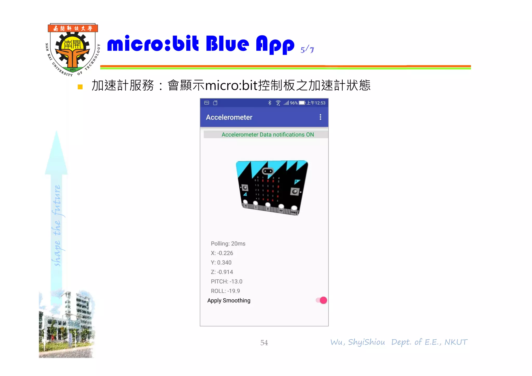 shapethefuture
 加速計服務：會顯示micro:bit控制板之加速計狀態
micro:bit Blue App 5/7
54 Wu, ShyiShiou Dept. of E.E., NKUT
 