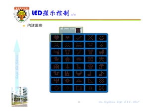 shapethefuture
 內建圖案
LED顯示控制 3/4
19 Wu, ShyiShiou Dept. of E.E., NKUT
 