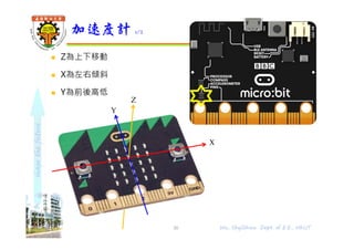 shapethefuture
 Z為上下移動
 X為左右傾斜
 Y為前後高低
加速度計 1/2
30 Wu, ShyiShiou Dept. of E.E., NKUT
X
Y
Z
 