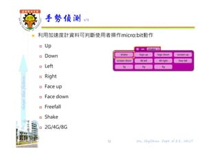 shapethefuture
 利用加速度計資料可判斷使用者操作micro:bit動作
 Up
 Down
 Left
 Right
 Face up
 Face down
 Freefall
 Shake
 2G/4G/8G
手勢偵測 1/2
32 Wu, ShyiShiou Dept. of E.E., NKUT
 
