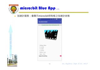 shapethefuture
 加速計服務：會顯示micro:bit控制板之加速計狀態
micro:bit Blue App 5/7
54 Wu, ShyiShiou Dept. of E.E., NKUT
 