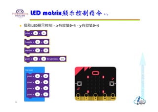  個別LED顯示控制，x有效值0~4，y有效值0~4
LED matrix顯示控制指令 8/9
14
 