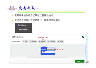  需要重複使用的程式碼可以整理為函式
 使用函式可強化程式結構性，提⾼程式可讀性
定義函式 1/2
設定函式引數
函式名稱
25
 