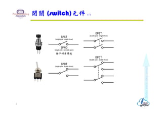 micro:bit開關控制應用 | PDF