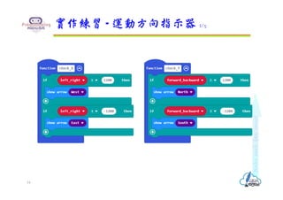 實作練習 - 運動方向指示器 2/5
14
 