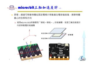  原理：透過可移動物體在固定電極片移動產生電容值差值，換算物體
重心的位移和方向
 搖晃micro:bit時會聽到「喀啦～喀啦～」的碰撞聲，就是三軸加速度計
內部移動體的碰撞聲
micro:bit三軸加速度計 1/2
4
固定電極片
移動體
固定電極片
X
Z
Y
X
Y Z
 