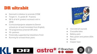 DR ultrabit
● Danmark’s initiative to promote STEM
● Target: 4. - 6. grade (9 - 11 years)
● 90 % of all 4. graders received a kit in
2018!
● Curriculum/projects adapted to Danish
schools (or at least translated from English)
● TV programmes (channel DR ultra)
● 15+ partners
● Financially supported by Industriens Fond
● Running for at least three years
● micro:bit (of course!)
● Crocodile bites
● Battery pack
● Red, green and yellow LEDs
● Buzzer
● Copper tape
 