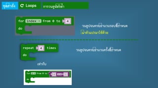 microsoft microcode - introduction - youtube Images... การใช้งานบอร์ด micro:bit เบื้องต้นด้วย Microsoft Make Code | PPTX