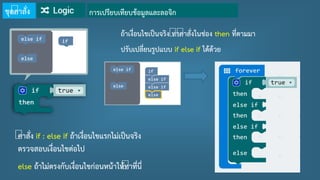 how to code if-then-else statements with makecode for... การใช้งานบอร์ด micro:bit เบื้องต้นด้วย Microsoft Make Code | PPTX