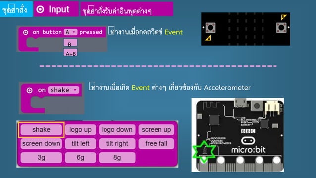 PowerPoint for micro:bit makeCode (JavaScript Blocks editor ) Thai | PPTX