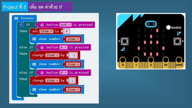 PowerPoint for micro:bit makeCode (JavaScript Blocks editor ) Thai | PPTX