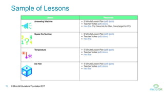 © Micro:bit Educational Foundation 201715
Sample of Lessons
 