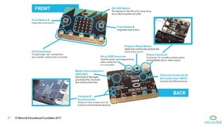 © Micro:bit Educational Foundation 201727
 