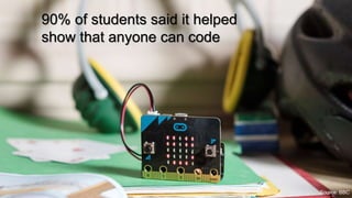 © Micro:bit Educational Foundation 20174
90% of students said it helped
show that anyone can code
Source: BBC
 