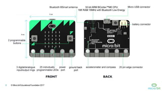 © Micro:bit Educational Foundation 20178
 