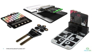 © Micro:bit Educational Foundation 20179
 