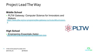 © Micro:bit Educational Foundation 2019
@microbit_edu @HalSpeed
14
Project LeadTheWay
Middle School
 PLTW Gateway: Computer Science for Innovators and
Makers
High School
 Engineering Essentials (beta)https://www.pltw.org/engineering-essentials-beta
https://www.pltw.org/our-programs/pltw-gateway-curriculum#curriculum-
4
 
