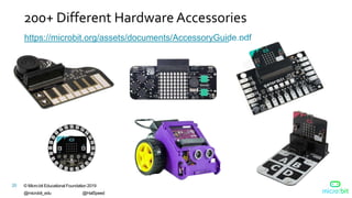 © Micro:bit Educational Foundation 2019
@microbit_edu @HalSpeed
20
200+ Different Hardware Accessories
https://microbit.org/assets/documents/AccessoryGuide.pdf
 