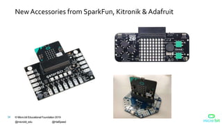 © Micro:bit Educational Foundation 2019
@microbit_edu @HalSpeed
34
NewAccessories from SparkFun, Kitronik & Adafruit
 