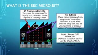 Front
25 Programmable LEDs
These can be programed to
display text, numbers or the
objects in simple games!
Two Buttons
These can be independently
programed to produce
different actions when
pressed. They can also be
programmed to produce
actions if pressed together.
Input / Output (I/O)
Connectors
Different ‘external’ devices
can be attached to the
micro:bit (such as a motor or
a speaker).
WHAT IS THE BBC MICRO:BIT?
 