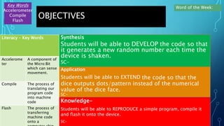 Microbit madness lesson 2 | PPTX