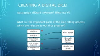 CREATING A DIGITAL DICE!
Abstraction (What's relevant? What isn’t?):
What are the important parts of the dice rolling process
which are relevant to our dice program?





Press Button
Generate
Random
Number
Display the
Result
 