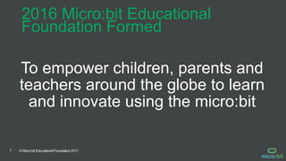 Micro:bit Maker Faire NY Education Forum - Sept 2017