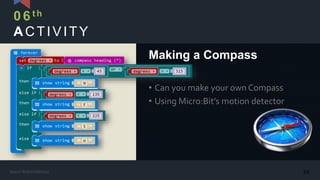 ACTIVITY
• Can you make your own Compass
• Using Micro:Bit’s motion detector
Making a Compass
06th
29Kasun Rukmaldeniya
 