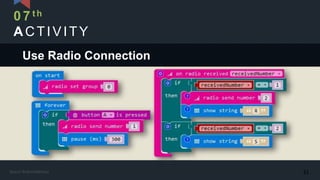 ACTIVITY
07th
Use Radio Connection
31Kasun Rukmaldeniya
 