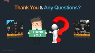 ThankYou &Any Questions?
33Kasun Rukmaldeniya
 