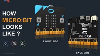 HOW
MICRO:BIT
LOOKS
LIKE ?
F R ONT S I DE
B A C K S I DE 5Kasun Rukmaldeniya
 