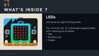 WHAT’S INSIDE ?
LED stands for Light Emitting Diode.
The micro:bit has 25 individually-programmable
LEDs, allowing you to display
• Text
• Numbers and
• Images.
LEDs
01
8Kasun Rukmaldeniya
 