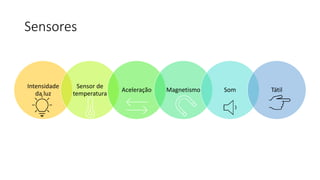 Sensores
Intensidade
da luz
Sensor de
temperatura
Aceleração Magnetismo Som Tátil
 