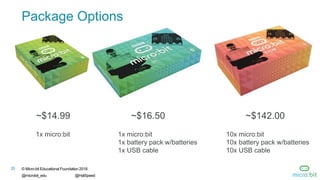 25 © Micro:bit Educational Foundation 2018
@microbit_edu @HalSpeed
Package Options
~$14.99 ~$16.50 ~$142.00
1x micro:bit 1x micro:bit
1x battery pack w/batteries
1x USB cable
10x micro:bit
10x battery pack w/batteries
10x USB cable
 