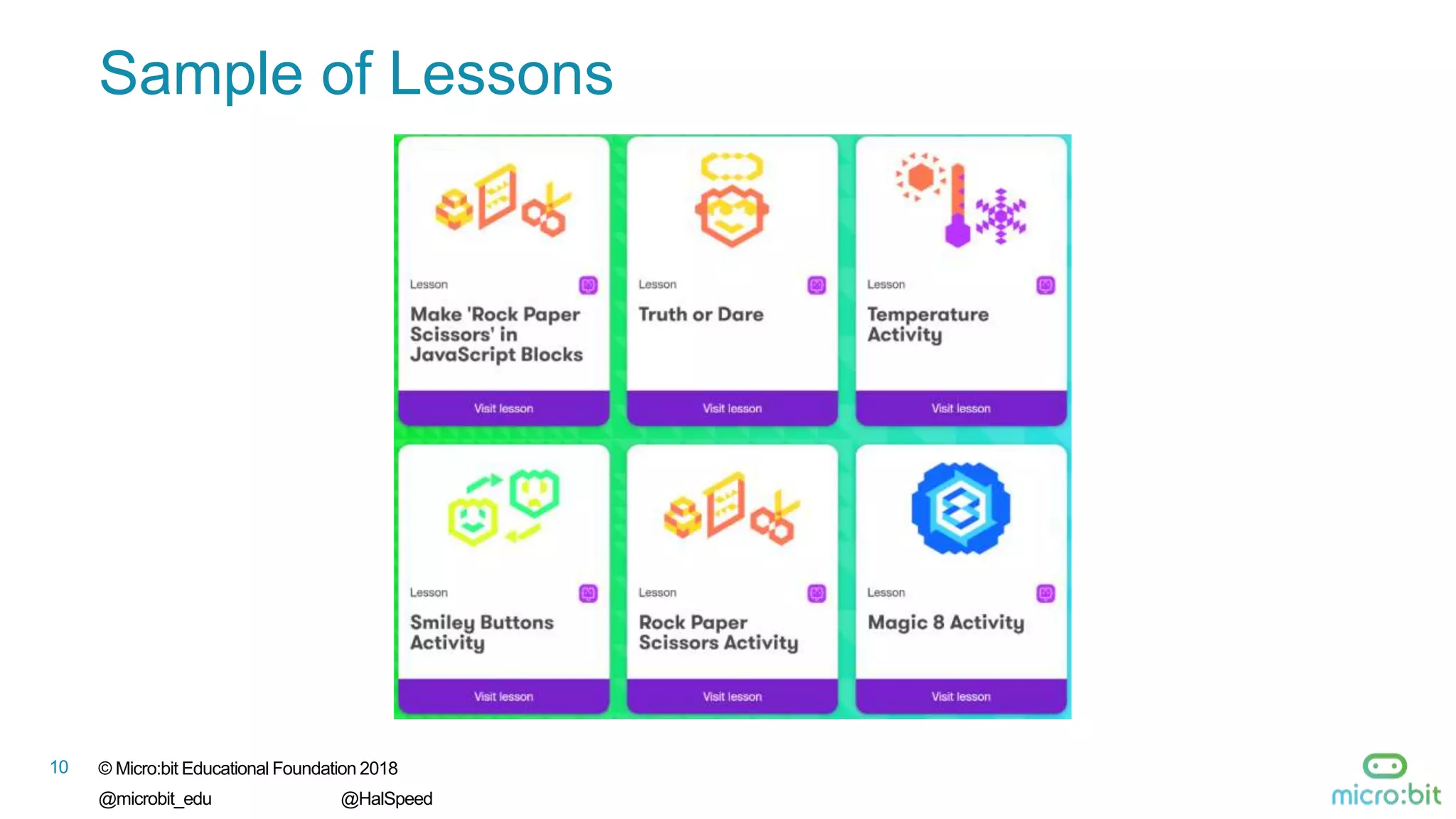 10 © Micro:bit Educational Foundation 2018
@microbit_edu @HalSpeed
Sample of Lessons
 