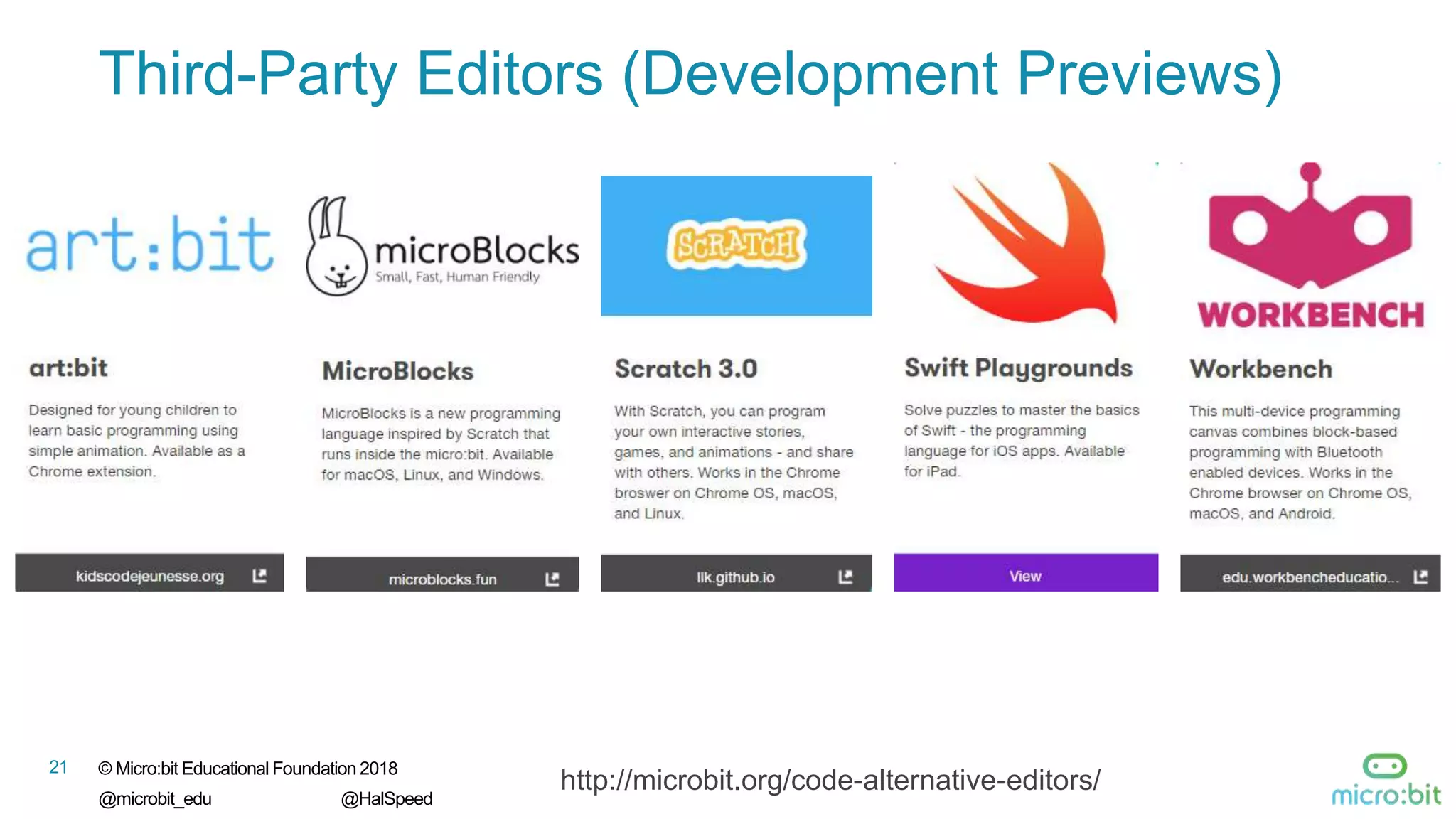 21 © Micro:bit Educational Foundation 2018
@microbit_edu @HalSpeed
Third-Party Editors (Development Previews)
http://microbit.org/code-alternative-editors/
 