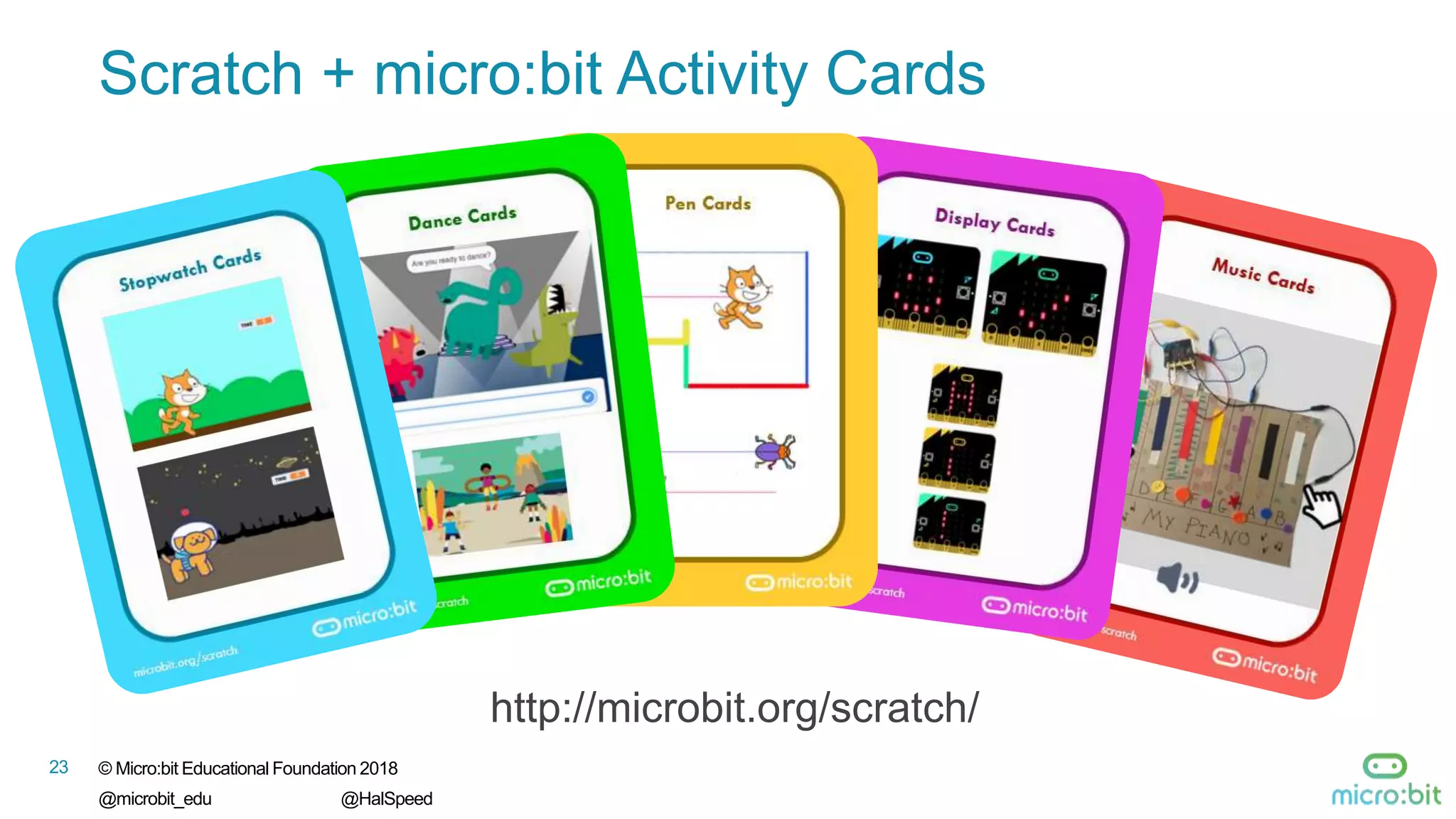 23 © Micro:bit Educational Foundation 2018
@microbit_edu @HalSpeed
Scratch + micro:bit Activity Cards
http://microbit.org/scratch/
 