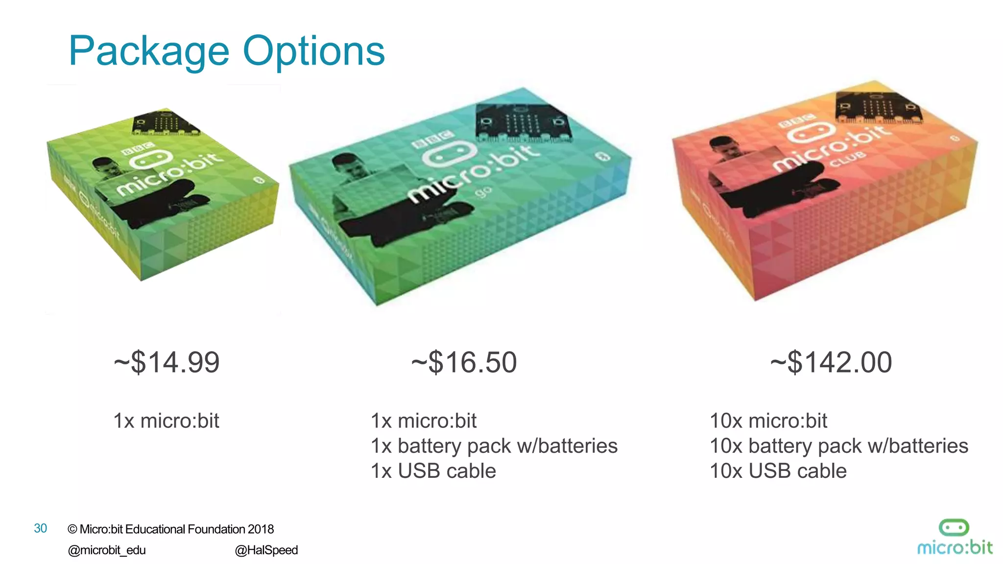 30 © Micro:bit Educational Foundation 2018
@microbit_edu @HalSpeed
Package Options
~$14.99 ~$16.50 ~$142.00
1x micro:bit 1x micro:bit
1x battery pack w/batteries
1x USB cable
10x micro:bit
10x battery pack w/batteries
10x USB cable
 