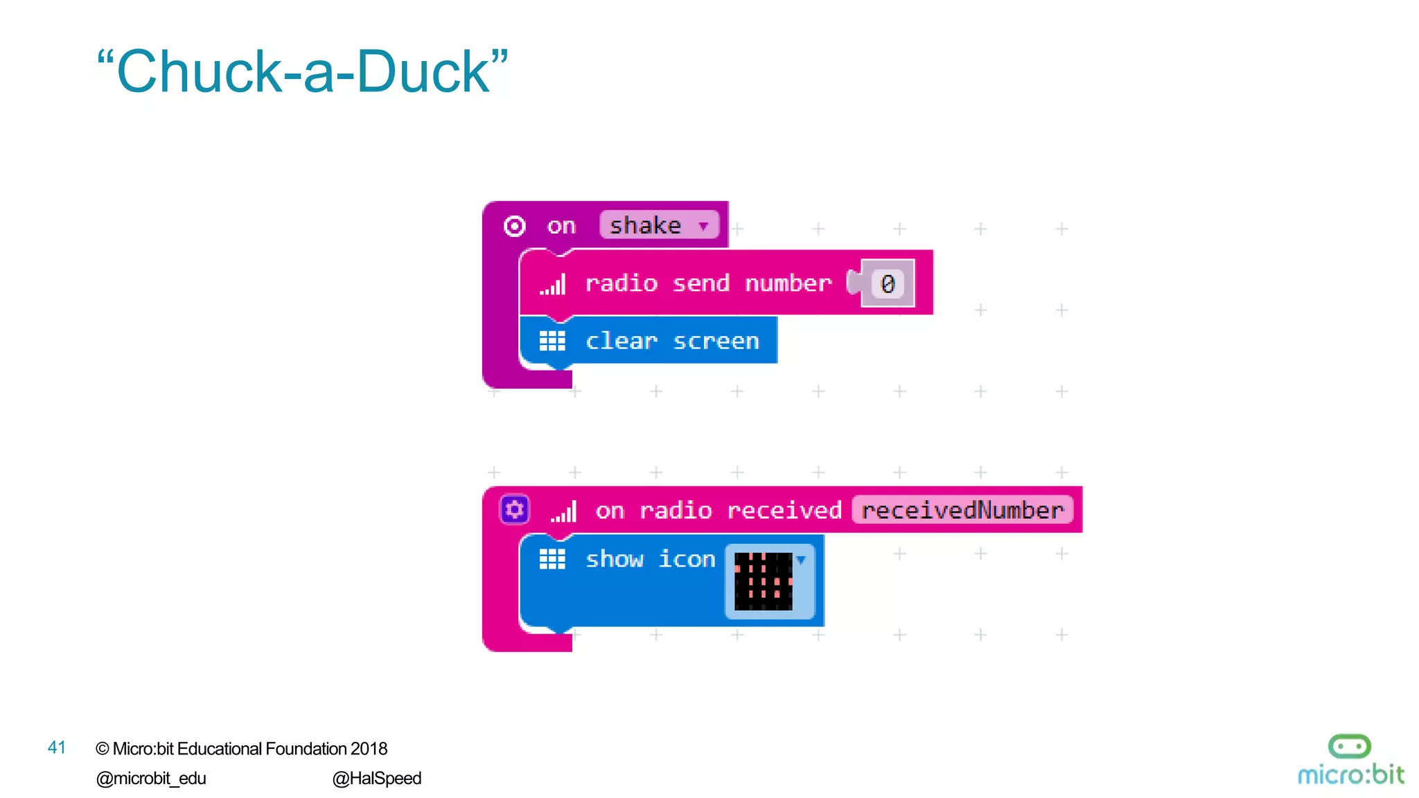 © Micro:bit Educational Foundation 2018
@microbit_edu @HalSpeed
41
“Chuck-a-Duck”
 