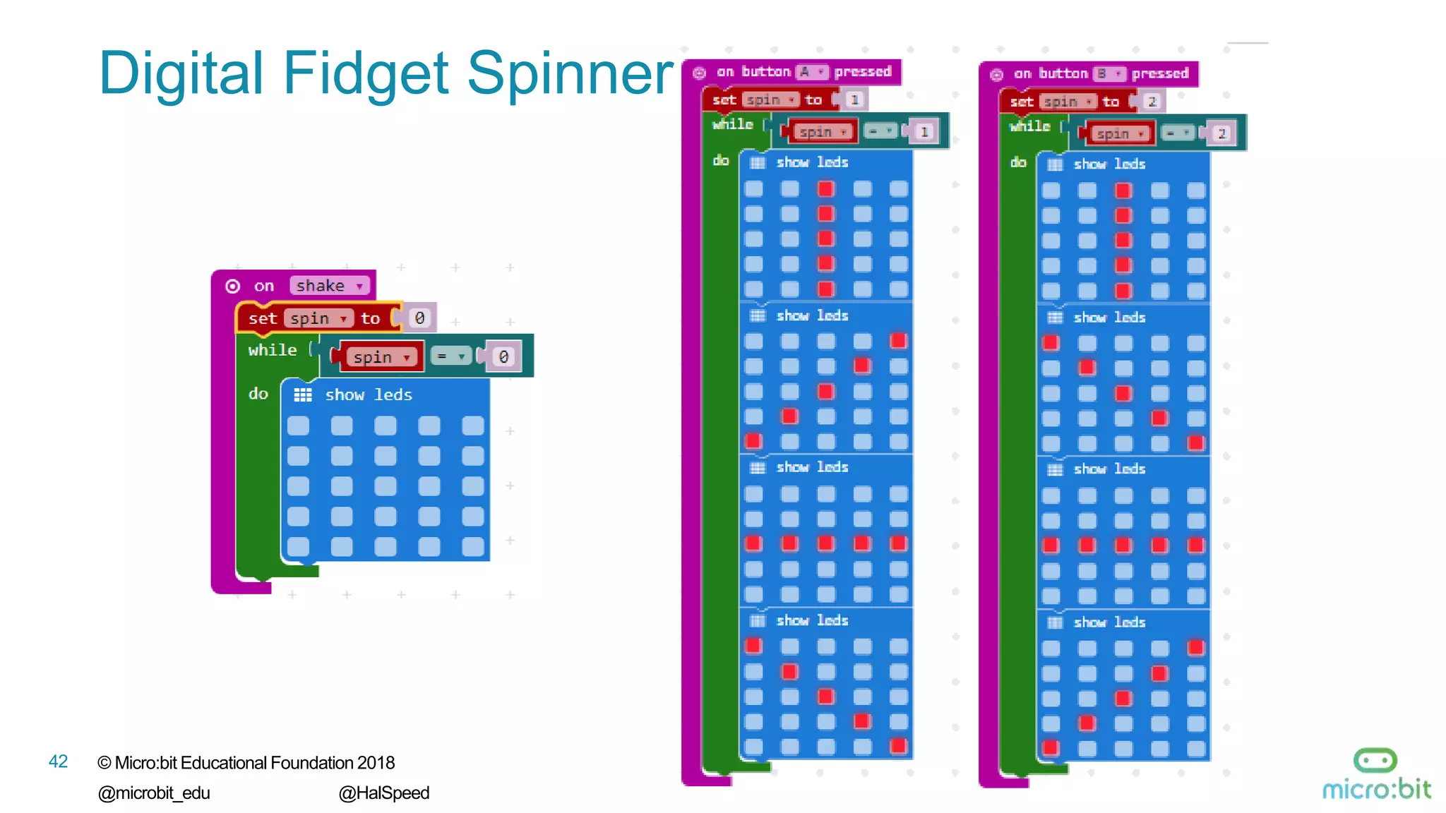 © Micro:bit Educational Foundation 2018
@microbit_edu @HalSpeed
42
Digital Fidget Spinner
 